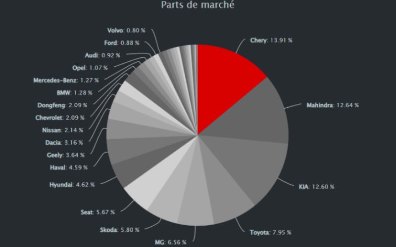 Design sans titre 52